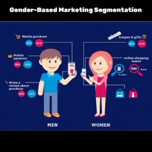 Gender based market segmentation