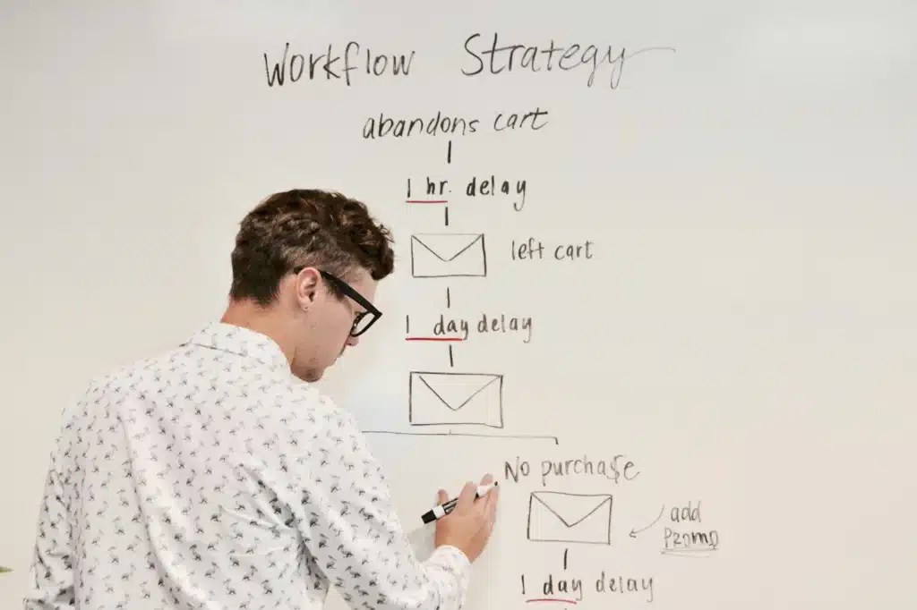 minimum viable product
