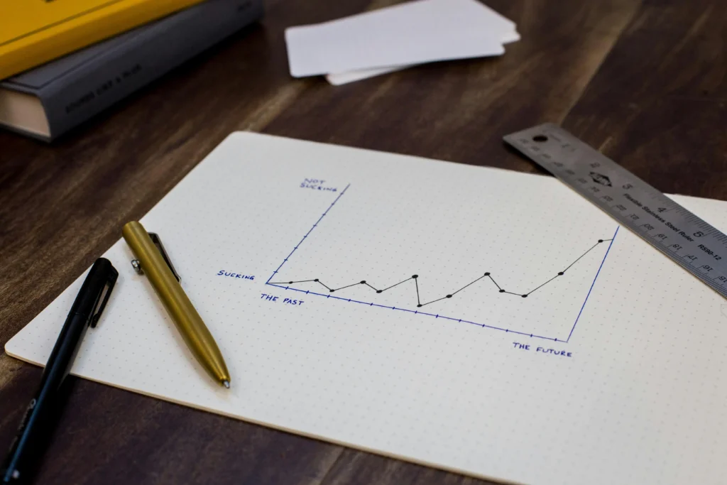 marketing teams using google analytics