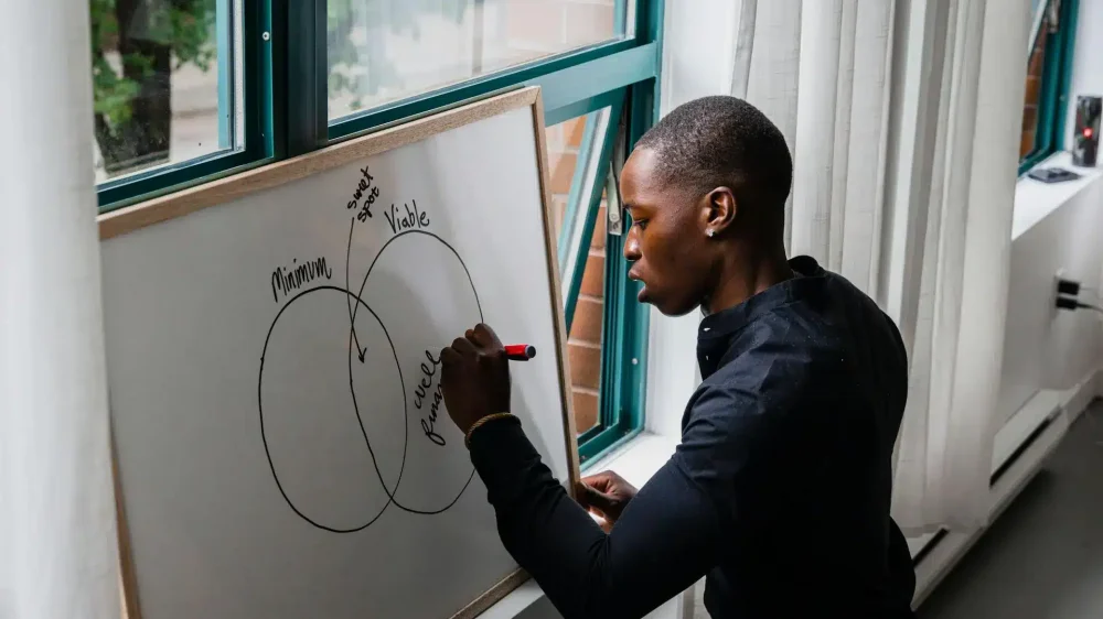 benefits-of-minimum-viable-product