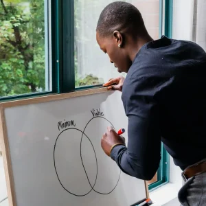 benefits-of-mvp