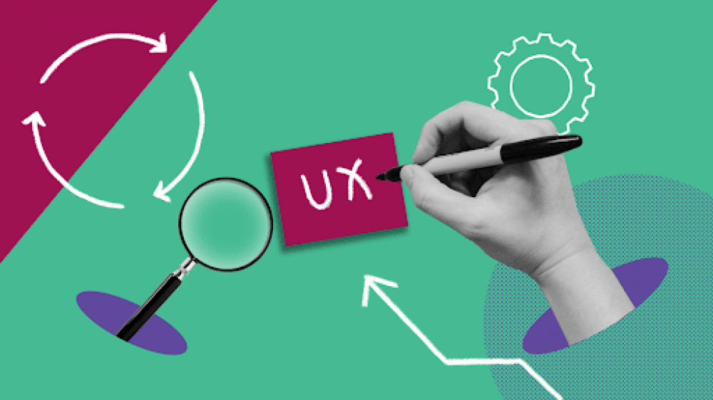 UX research and strategy